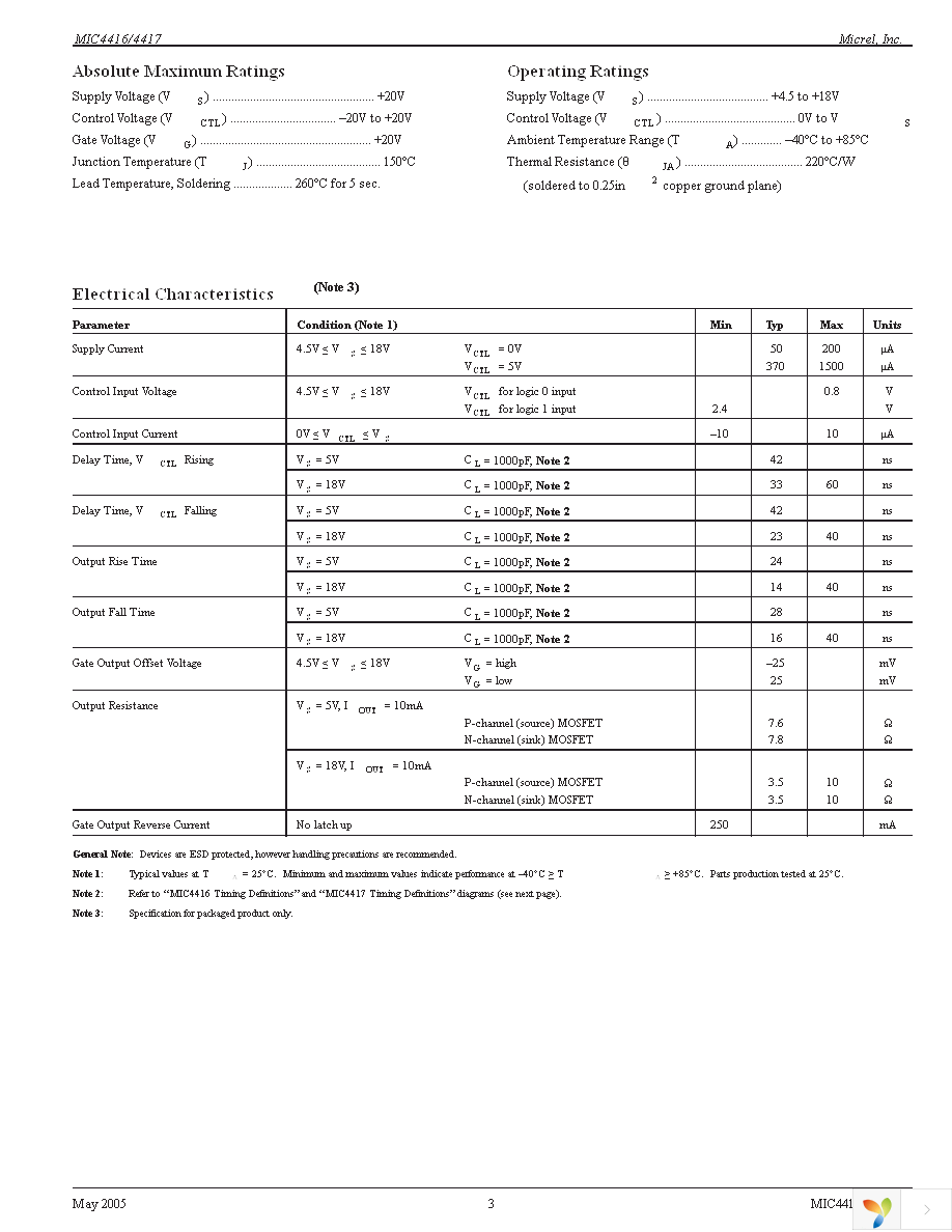 MIC4417YM4 TR Page 3